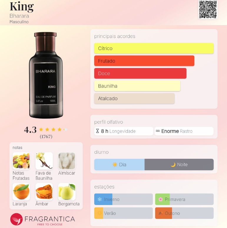 Bharara King 100ml