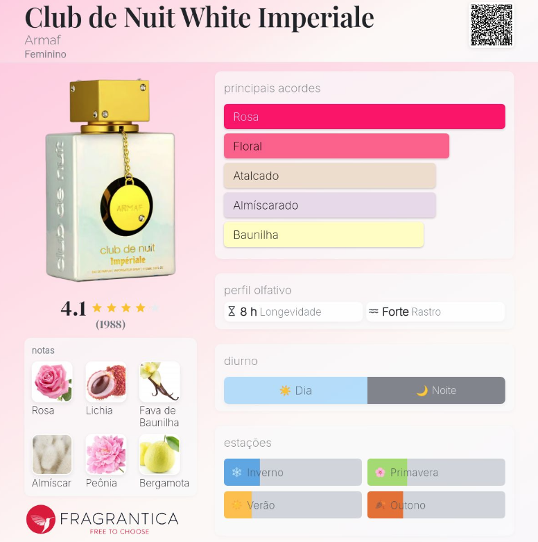 Club de Nuit Imperiale Armaf