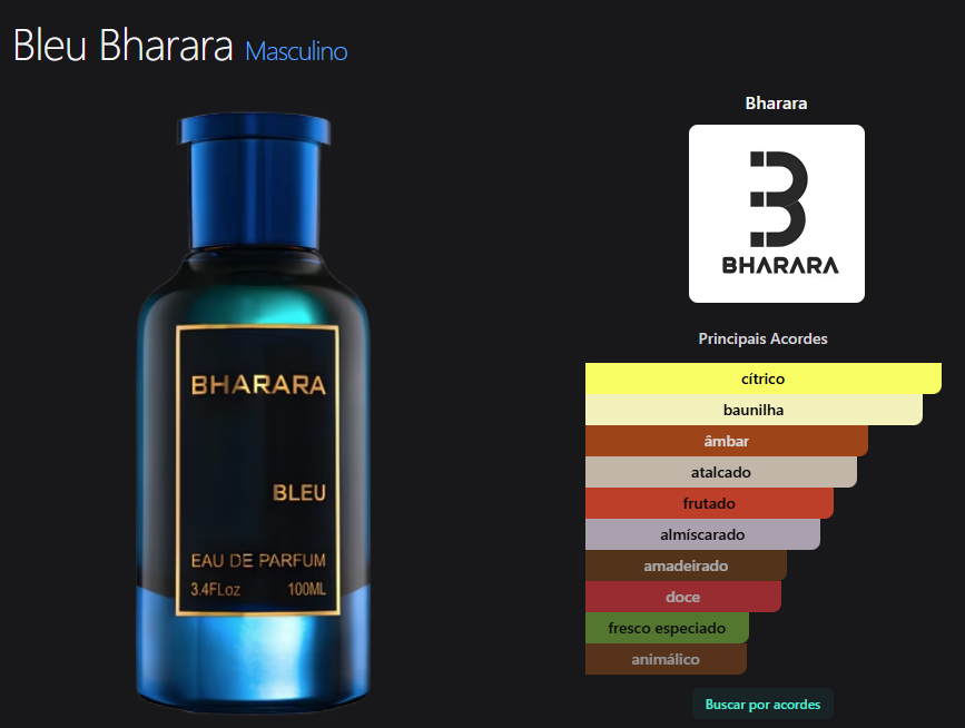 Bharara Bleu