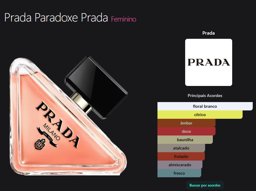 Prada Paradoxe