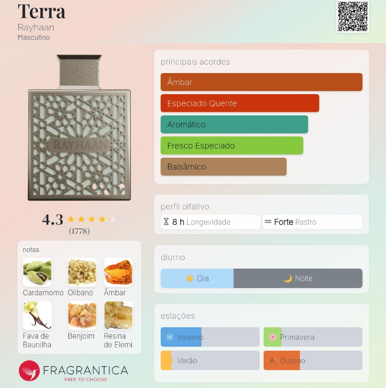 Rayhaan Terra