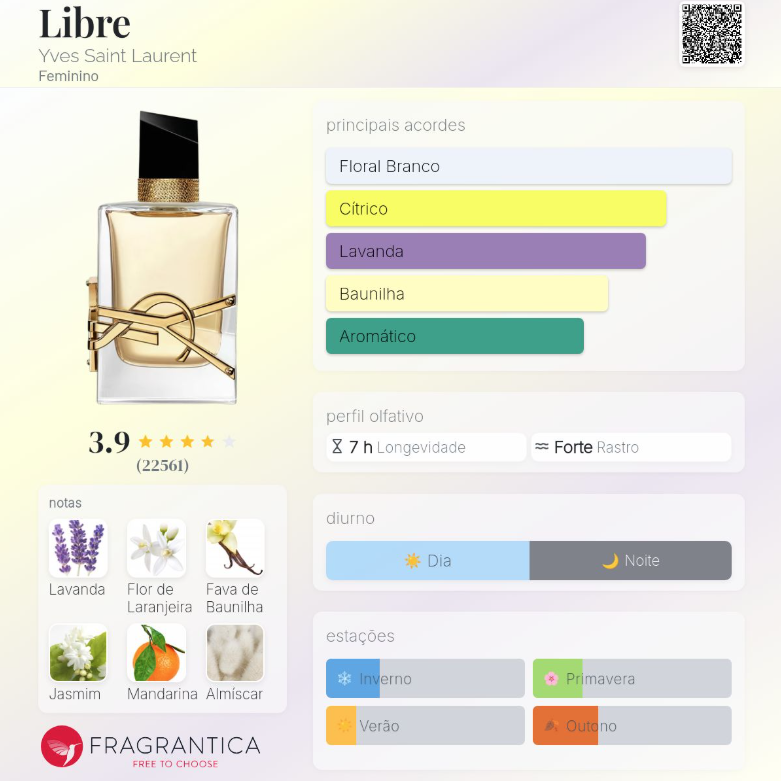 Libre Yves Saint Laurent Eau de Parfum 100ml