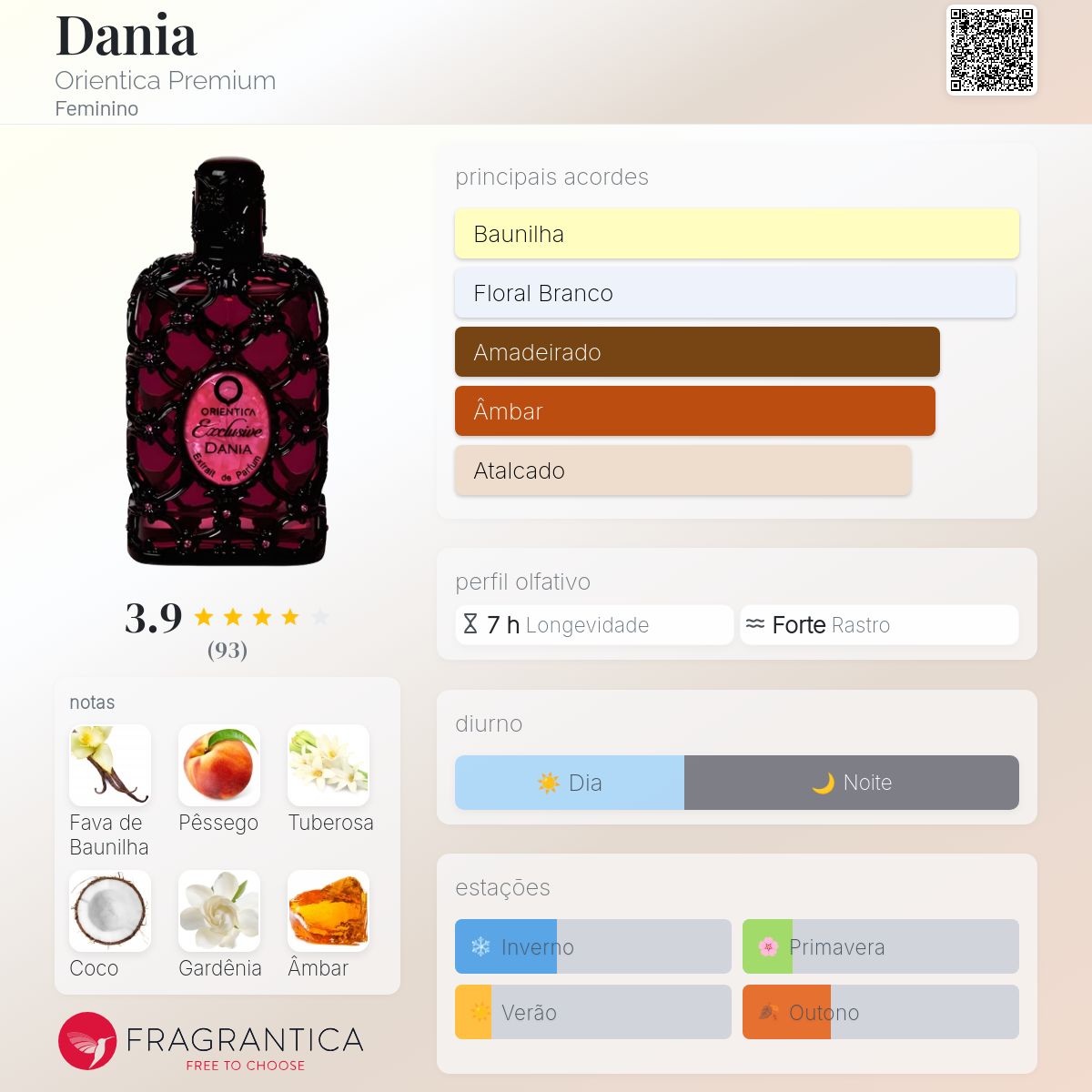 Dania de Orientica