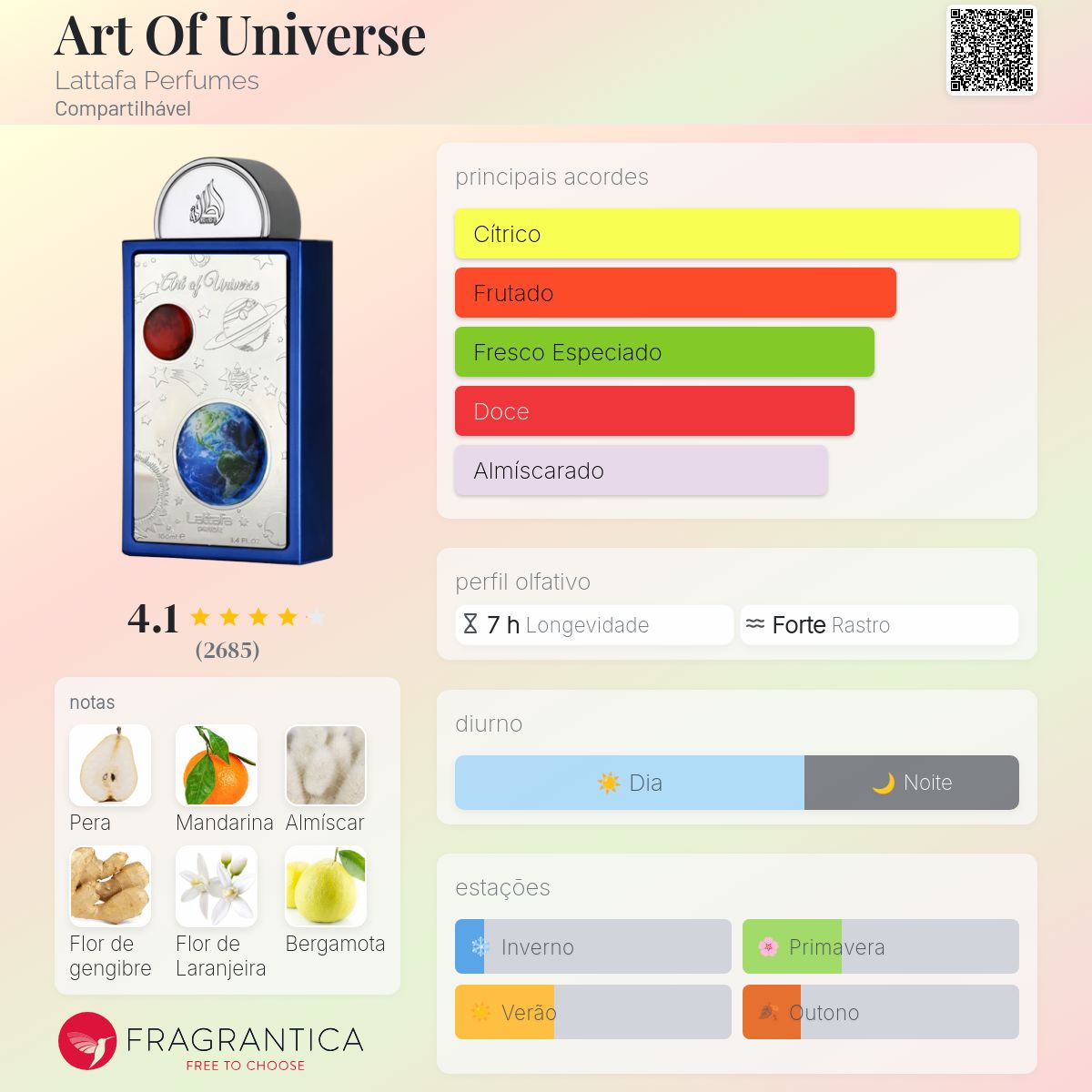 ART OF UNIVERSE LATTAFA