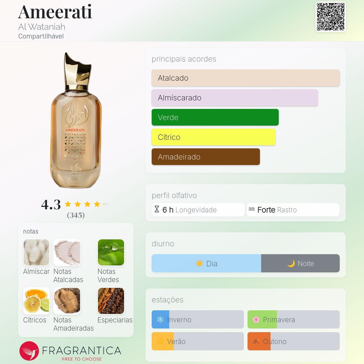 AMEERATI