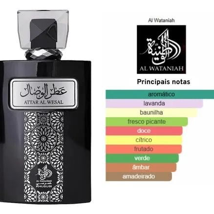 Attar Al Wesal Al Wataniah
