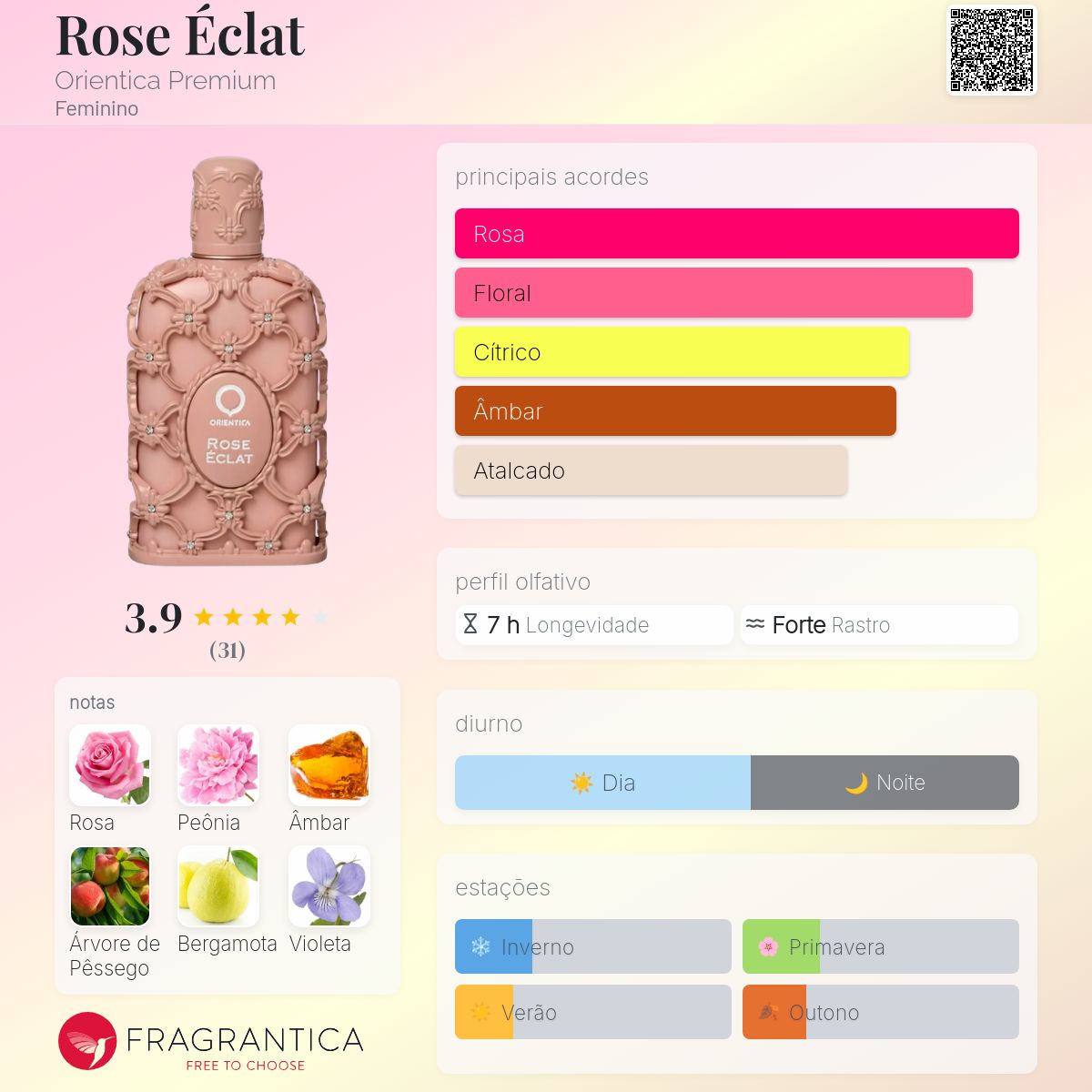Rose Éclat de Orientica
