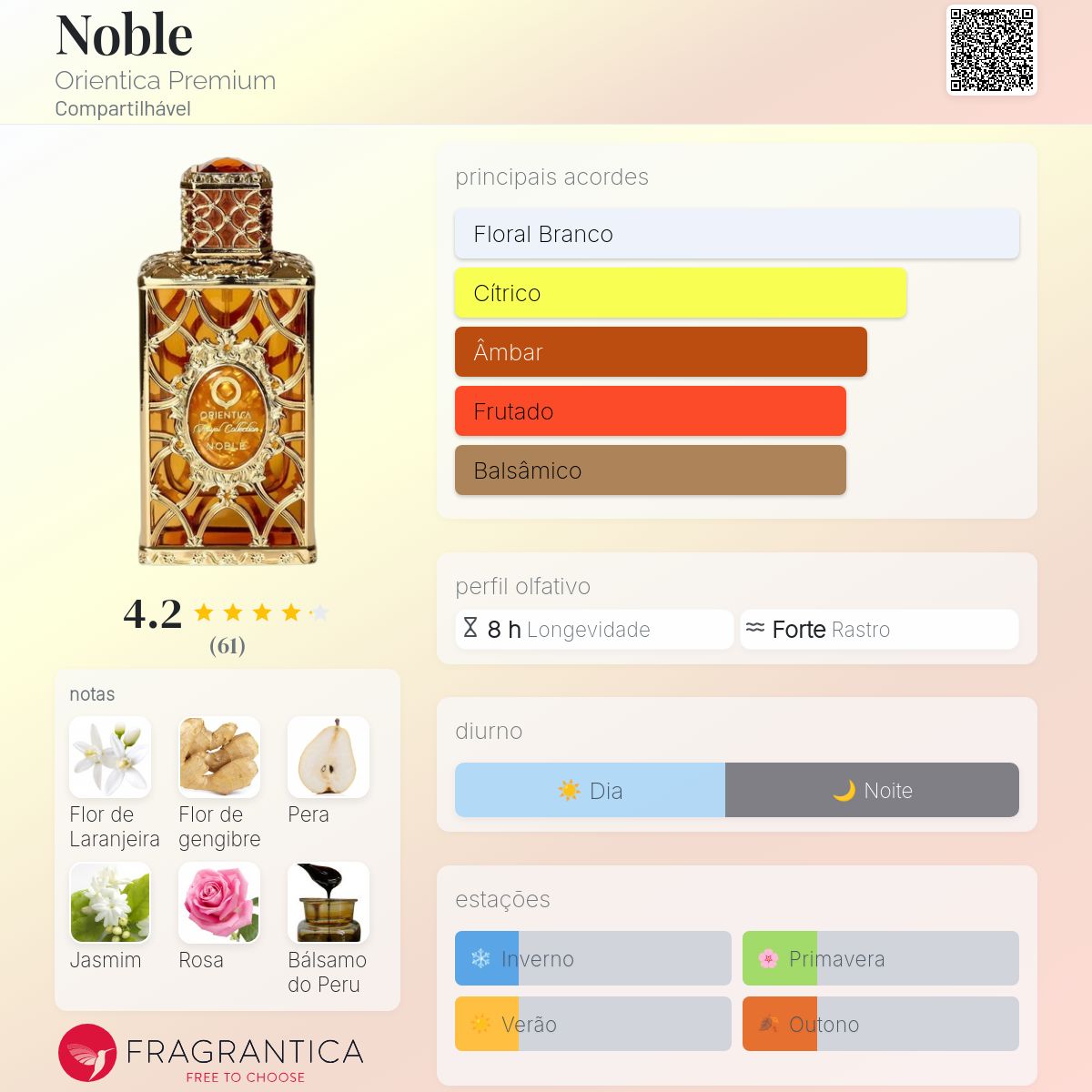 ORIENTICA EXCLUSIVE NOBLE EDP 80ML
