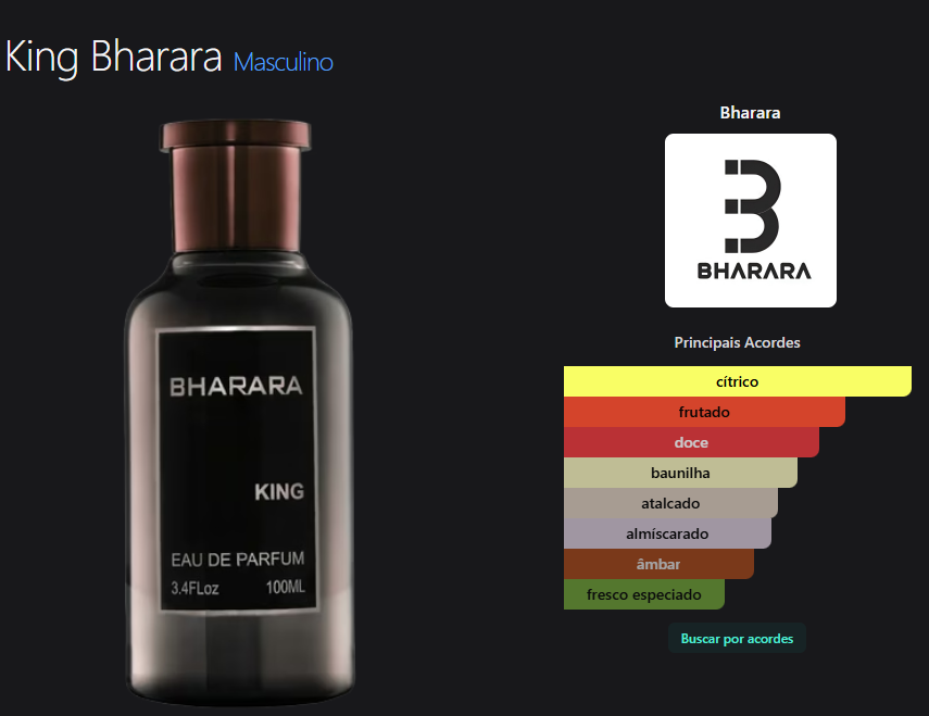 Bharara King 100ml
