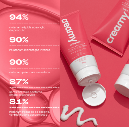 Calming Body Cream Creamy