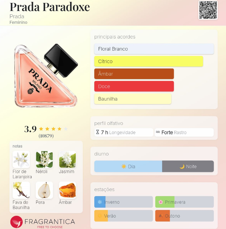 Prada Paradoxe