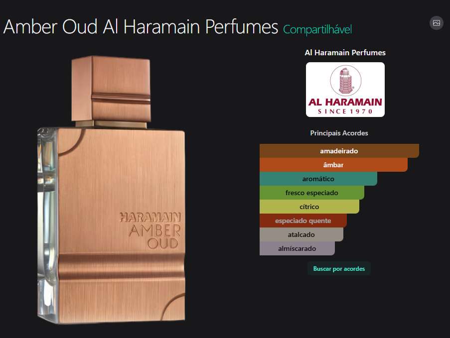 Al Haramain Amber Oud