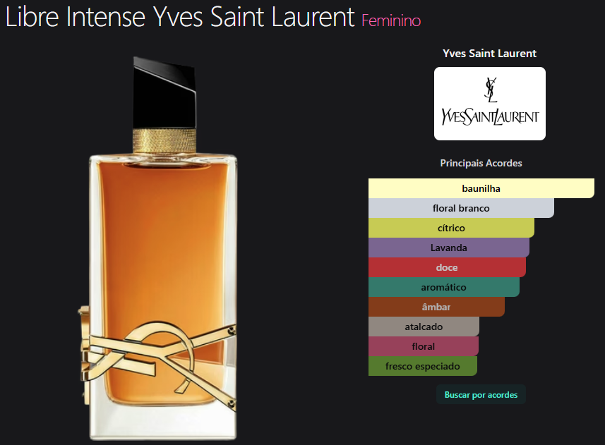 Libre Intense Yves Saint Laurent Eau de Parfum