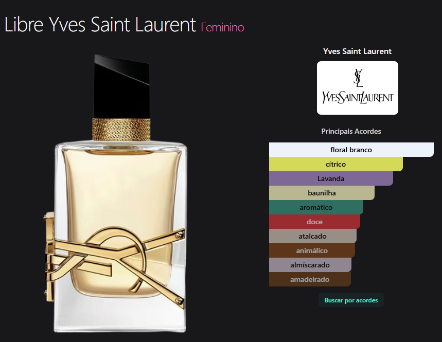Libre Yves Saint Laurent Eau de Parfum 100ml