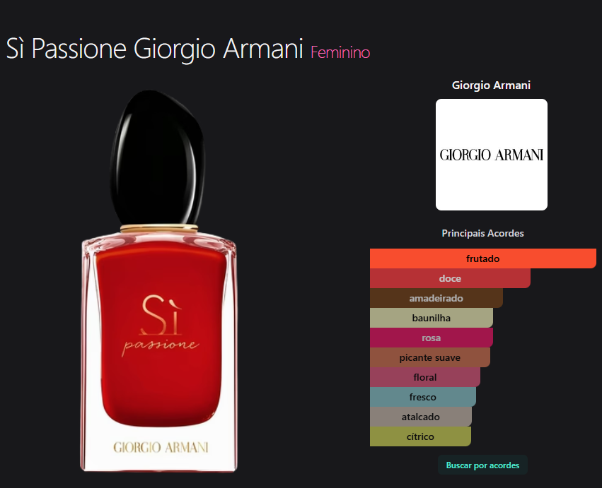 Sì Passione Giorgio Armani Eau de Parfum 100ml