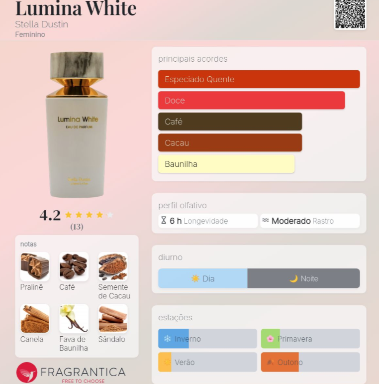 Kit Lumina White Stella Dustin - Perfume 100ml + Creme + Portátil