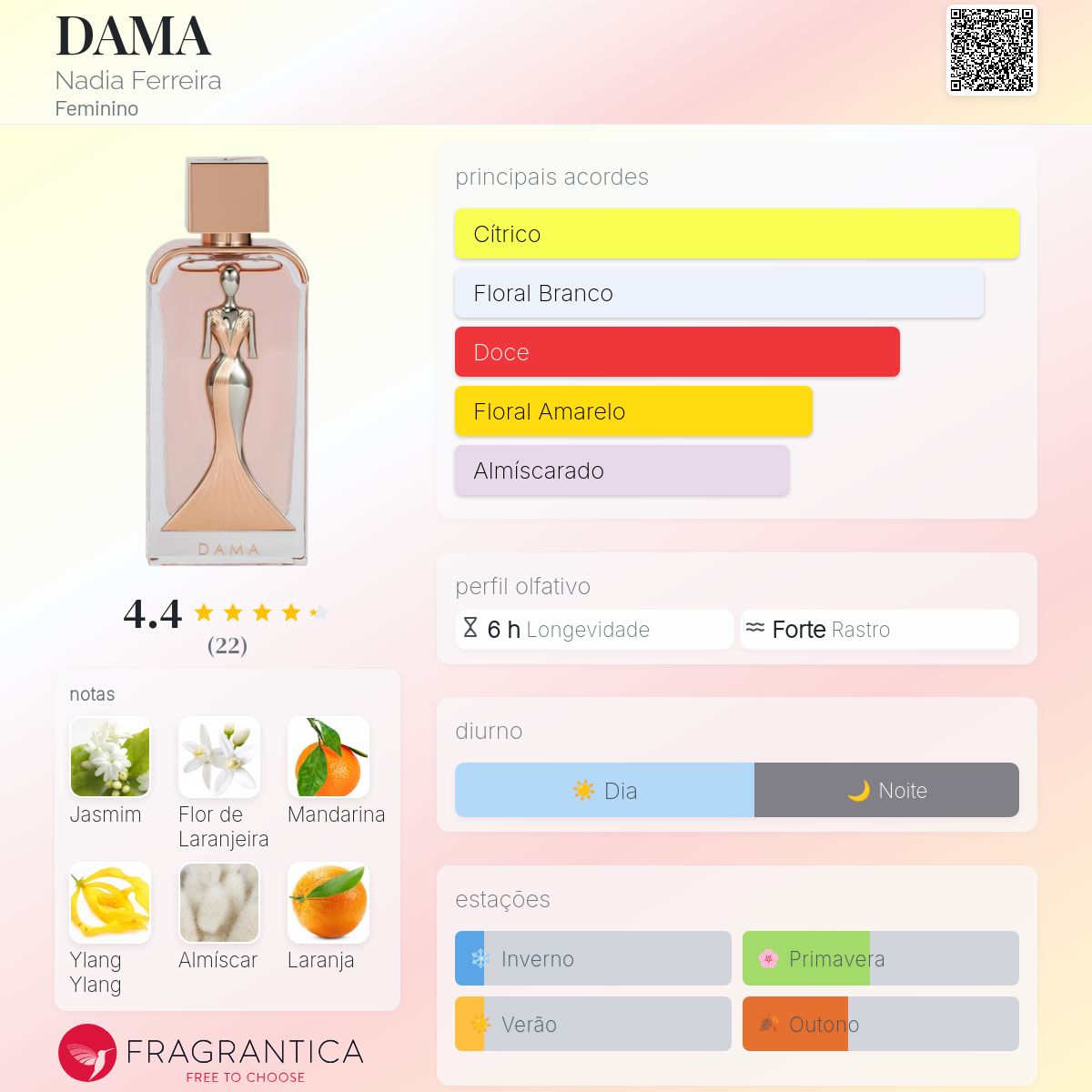 DAMA Nadia Ferreira Stella Dustin 100ML